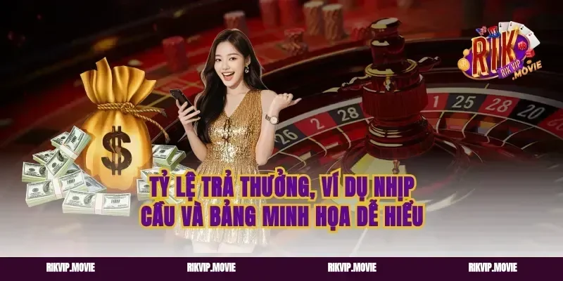 Tỷ lệ trả thưởng, ví dụ nhịp cầu và bảng minh họa dễ hiểu