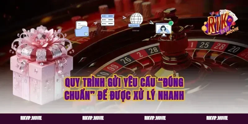 Quy trình gửi yêu cầu “đúng chuẩn” để được xử lý nhanh